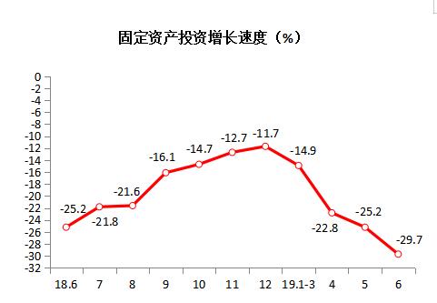 固原经济总量_宁夏固原(3)