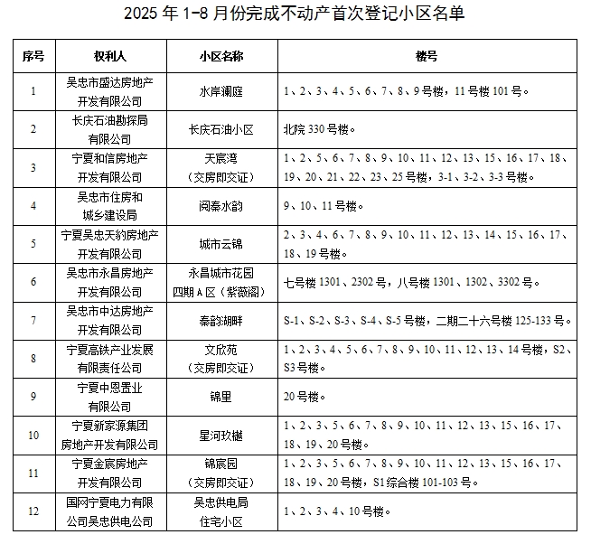 微信截图_20250825100043.png ""